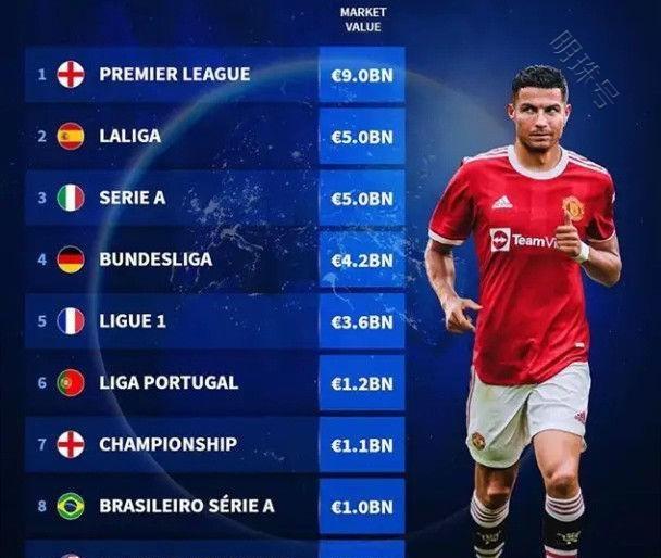 【新闻】全球晶圆代工恐衰退 3%，10 年来首见！